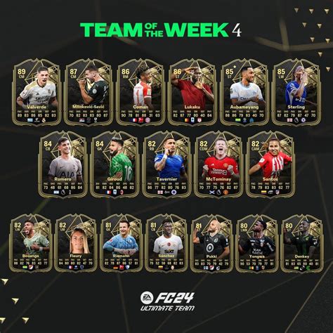 totw 18|EA FC 24 TOTW 18 squad confirmed – TOTY cant。